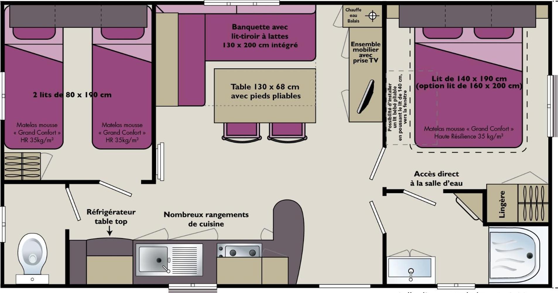 Camping Baradis Commensacq Exteriér fotografie